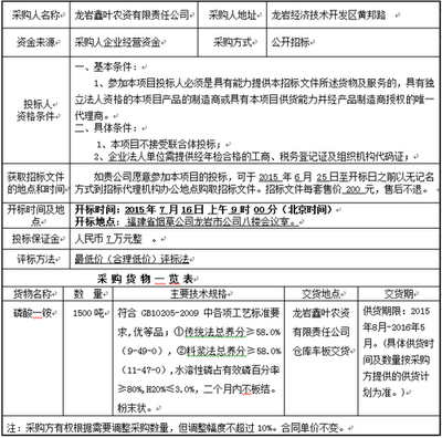龙岩鑫叶农资有限责任公司2015-2016年磷酸一铵采购招标公告